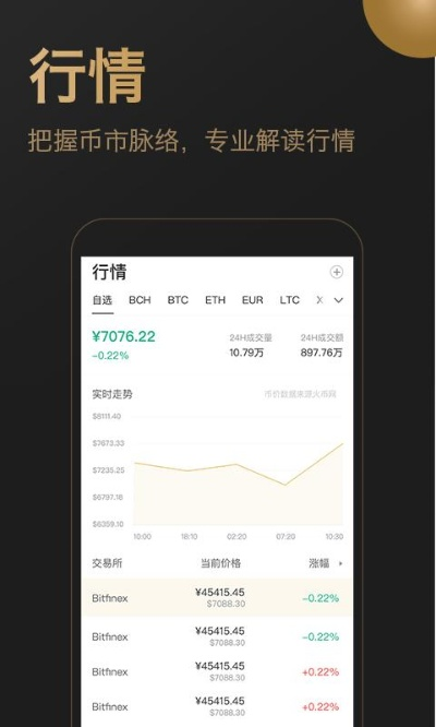 链人LE版v5.754,下载及前沿研究定义解释