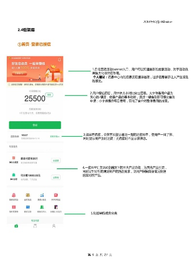 360借钱官方下载,数据驱动战略版解析,最新v7.635版本体验