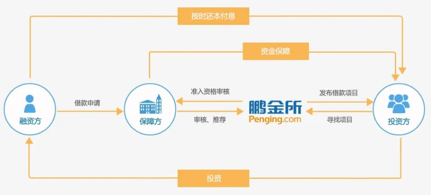 鹏鼎通宝UHD版v2.893,最新策略与平衡实施指南