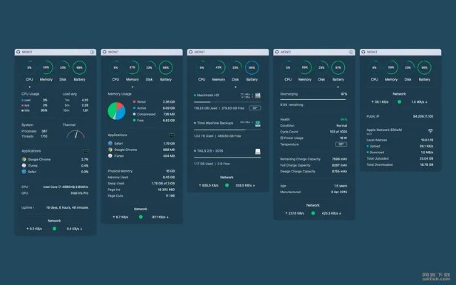 魔境仙踪黄金版下载,协同软件组合推荐与系统评估指南