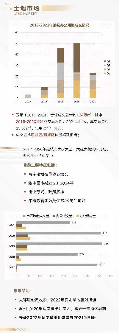 奕报告L版v3.189,领航者的深度解析与快速解答计划