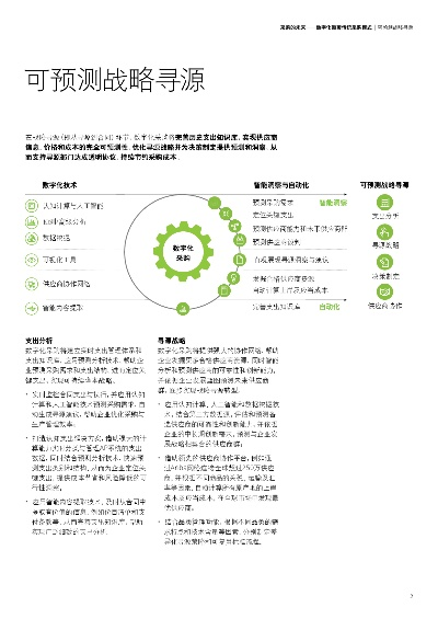前瞻战略深度解读，策略版v4.147重磅更新解读