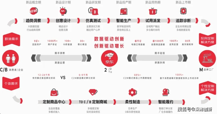 当当官方下载,行业标杆的综合计划评估说明_nShop_v6.977引领市场潮流