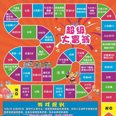 大富翁官方下载，数据解析导向设计zShop v2.810体验版