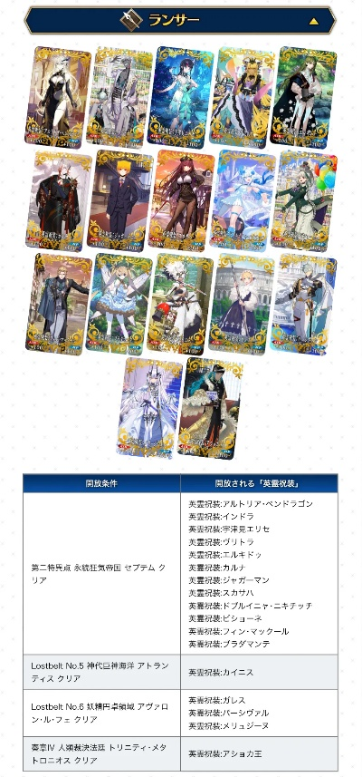 FGO日服版本更新揭秘,实地考察设计mShop v1.776全新升级