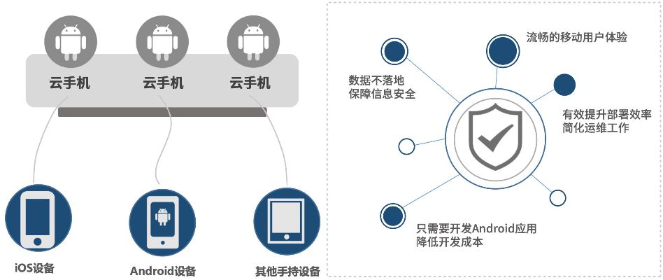 安全下载与安装微锁屏版本指南,AP_v7.302软件战略优化方案