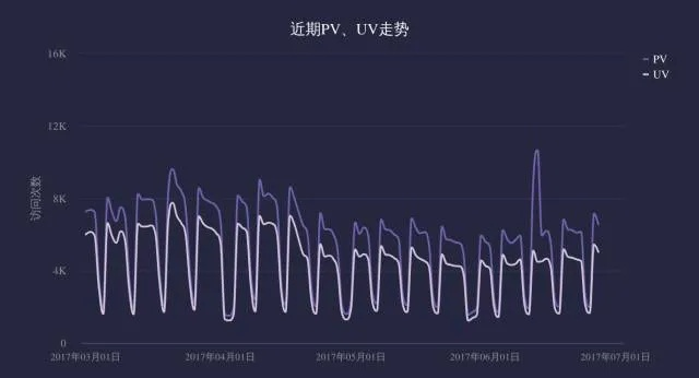 情侣版本与数据驱动计划解析,为何选择Gold v5.942?