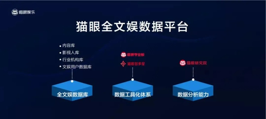 猫咪影视官方下载及数据整合策略分析 XT_v9.873 详解