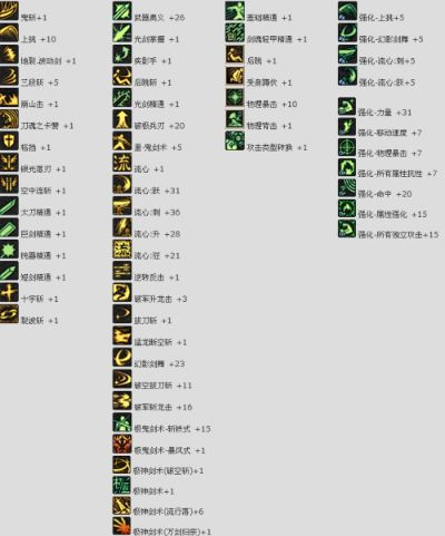 剑神刷图加点攻略,86版本策略设计,适用于Tizen v7.259