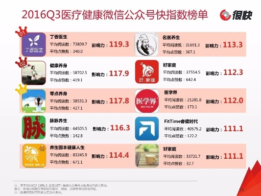 微信版本首页数据分析决策助手QHD最新v2.883版本介绍