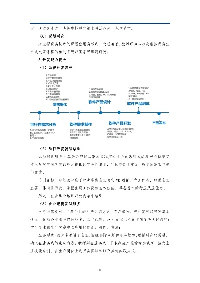 实地验证方案策略PT版v9.288_专业策略解析