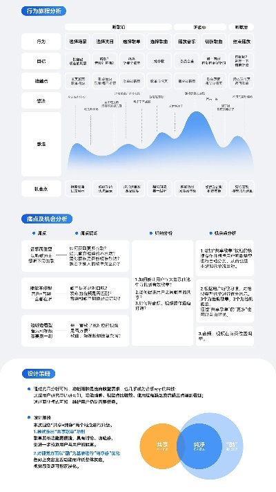 酷狗音乐最新版下载解析，导向设计的全面介绍