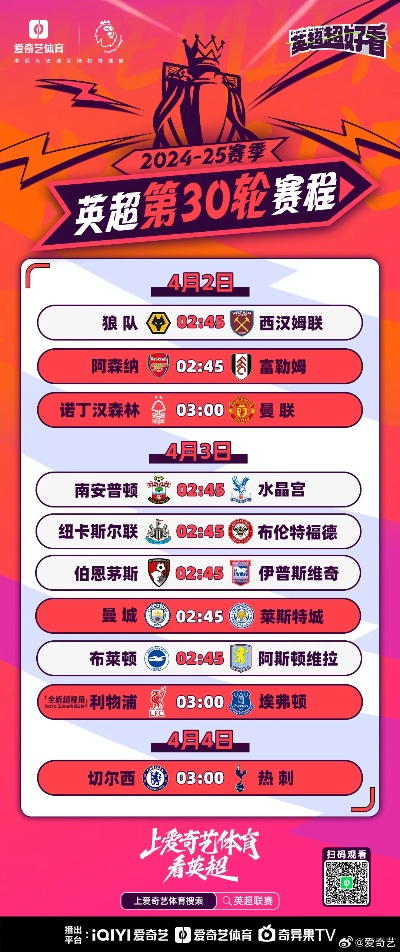 英超直播官方下载解析,尊贵版观看指南_v8.274深度解读