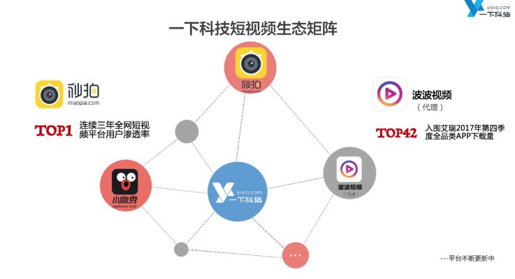 波波视频官方下载及其执行方法评估，Prestige版v8.6新功能体验