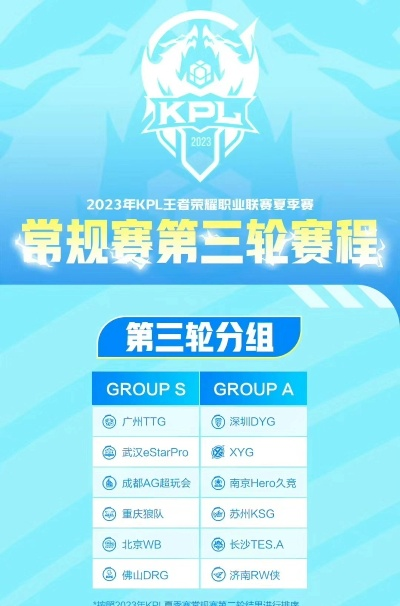 KPL官方活动下载与解析，设备v10.280深度解读指南