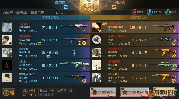 手游cf优质账号及剑雨逍遥下载大全,数据分析计划与zShop最新版_v1.733体验