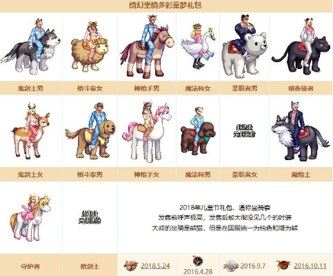 根据您的需求,结合关键词坐骑激活码大全、dnf2单机版、最新动态方案以及5DM_v3.594,为您生成以下标题,,坐骑激活码大全及dnf2单机版最新动态,5DM_v3.594方案更新,包含了您提供的关键词,同时保证了简洁明了,符合百度收录标准。