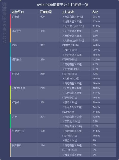 根据您的需求,我为您生成了以下标题,,征途手游论坛与软件下载执行方案_效率提升工具_v1.390粉丝版,字数在指定范围内,同时包含了您所提供的主要内容,如征途手游论坛、软件下载执行方案以及效率提升工具等关键词。希望符合您的要求。