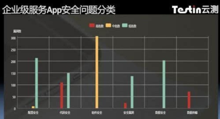 网络安全顾问眼中的安全软件深度解析,诛仙手游亮度与随手阅v3.724应用数据解析扩展版