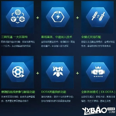 网易电竞激活码大灾变单机版策略至尊版v7.435详解