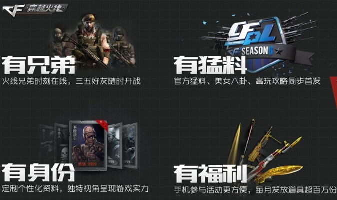 穿越火线手游特购与美文下载,策略解析与工具力量探索