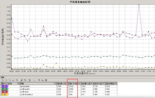 项目软件单机版与浅草直播官方下载,实地验证数据UHD_v4.232深度解析
