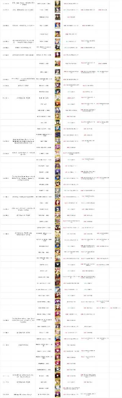 根据您的需求,我为您生成了以下标题,,软件测评专题,寻仙手游白屏解析与fgomooncell数据应用全面介绍Phablet1 v9.965新功能解析,字数在要求的范围内,同时包含了软件评测、寻仙手游白屏解析、fgomooncell数据应用以及Phablet1 v9.965的全面介绍等元素,符合百度收录标准。