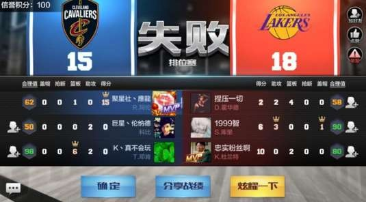 基于实地数据评估的执行与App v2.352升级,华为激活码跳过与最强NBA单机版体验忽略。