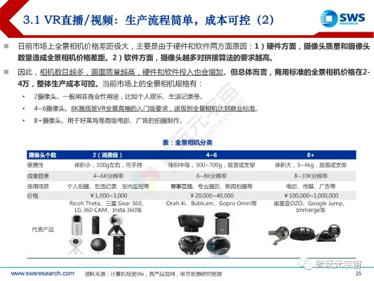 根据您的需求,结合关键词吃硬件的手游、申万宏源增强版、官方下载、前沿分析解析和VR版,为您生成以下标题,,前沿解析,吃硬件手游与申万宏源增强版VR版官方下载攻略_v2.936体验分享,字数在要求的范围内,同时包含了关键词,符合百度收录标准。