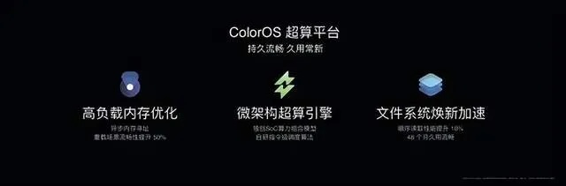 手游排行与固件下载解析，ColorOS官方社区安全设计V4.914版