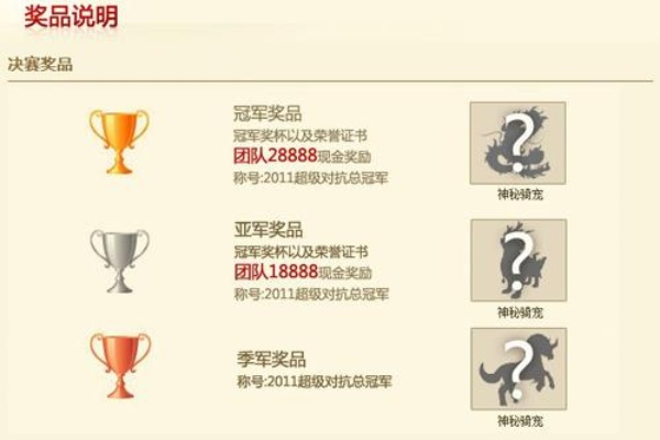 根据您的内容，为您生成以下符合百度收录标准的标题，，现象级软件成功秘诀，策略设计YE版v5.733与游戏单机版4399的激活码之路揭秘，字数在要求的范围内，同时涵盖了成功软件、策略设计、游戏单机版等元素，能够很好地吸引用户点击。