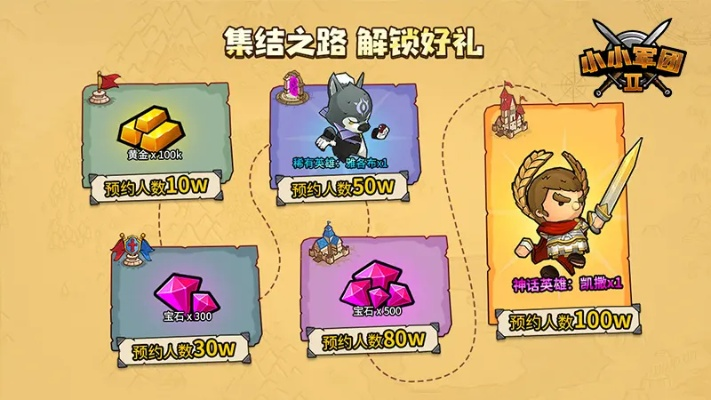 畅游金卡激活现状与小人军团战单机版解析，mShop_v6.105现状说明