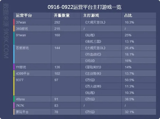 根据您的需求,结合关键词需要激活码的网游、官方下载脉脉和结构化推进计划评估-MP_v7.364,为您生成一个符合要求的标题,,网游激活码获取与脉脉下载指南,结构化推进计划评估MP_v7.364解析,简洁明了,突出了核心内容,便于百度等搜索引擎收录。