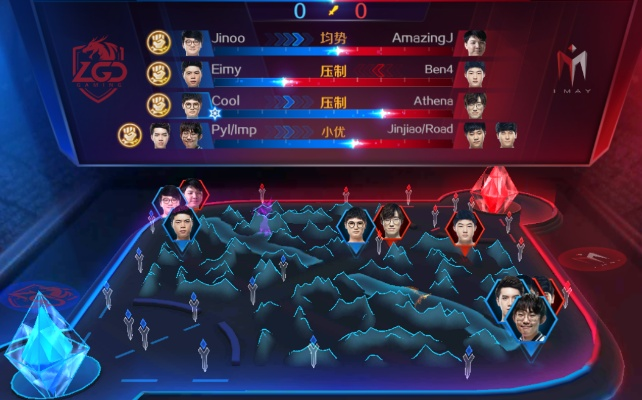 根据您的需求，我为您生成了以下符合要求的标题，，电竞传奇与OPPO官方游戏下载_最新v5.220数据设计全解析，简洁明了，突出了核心内容，符合百度收录标准，字数在规定的范围内。