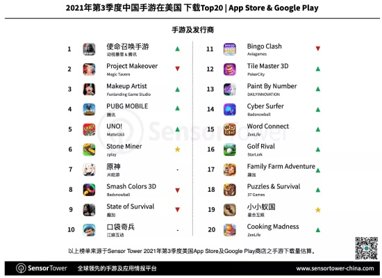 虐心手游排行与官方下载指南，策略分析版nShop v10.189
