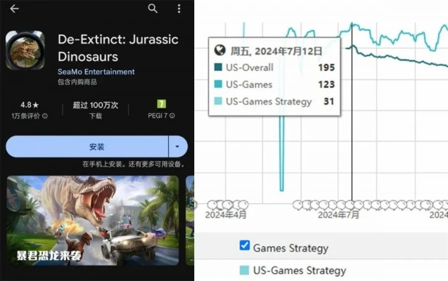 数据分析驱动解析,PS4手柄兼容手游下载及多云官方版v3.248体验