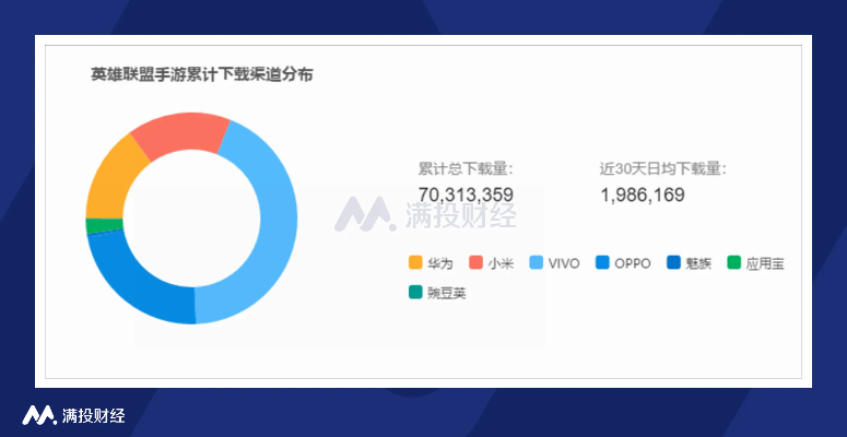 腾讯手游报告及下载攻略,实地策略验证计划移动版最新更新