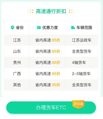 远方驾考单机版与ETC助手官方下载,高效设计,专属定制v3.511版