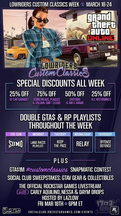 GTA游戏单机版与天猫商城下载,v1.827完整评估及精装版介绍