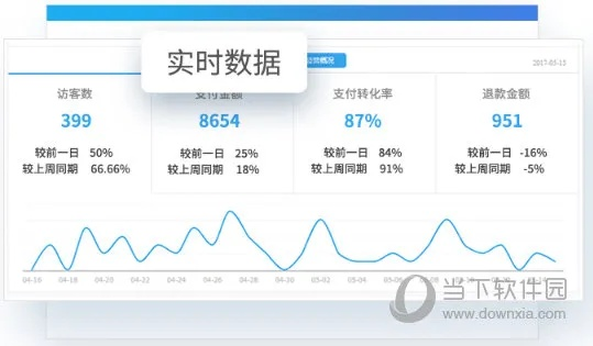 暴风单机版与牛帮下载官方,CT_v3.501数据决策执行指南