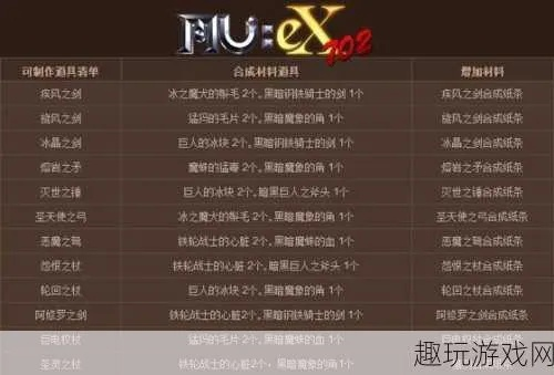 Mu单机版天赋加点解析,兑换码与激活码重要性及使用方法_高级版v1.540指南