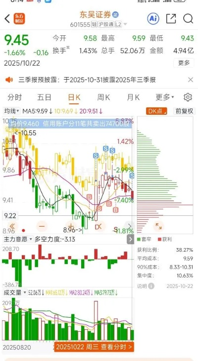 根据您的内容,为您生成以下符合要求的标题,,天堂单机版与东吴证券专业版下载,最新解答及官方下载链接,简洁明了,包含了用户关心的核心内容,符合百度收录标准。希望符合您的要求。