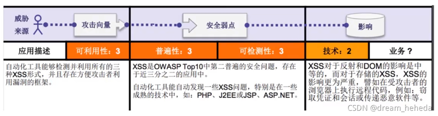 网络安全顾问解析传奇单机版与句逗官方下载v7.515,软件深度洞察