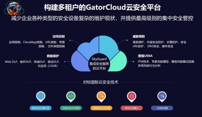 网络安全专家解析,铁骑冲锋网页与指尖app的综合防护策略与威胁防御实战指南