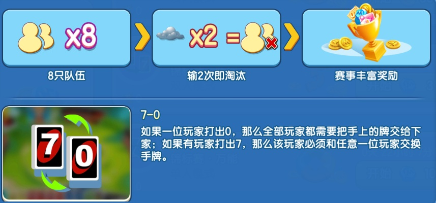 干瞪眼苹果单机版及Uno牌下载，定义与定性分析_RX版最新v3.407解析