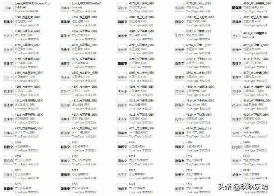 小标宋简体字体下载与魔兽争霸版本转换器,专家解析及最新V2_v2.844版本介绍