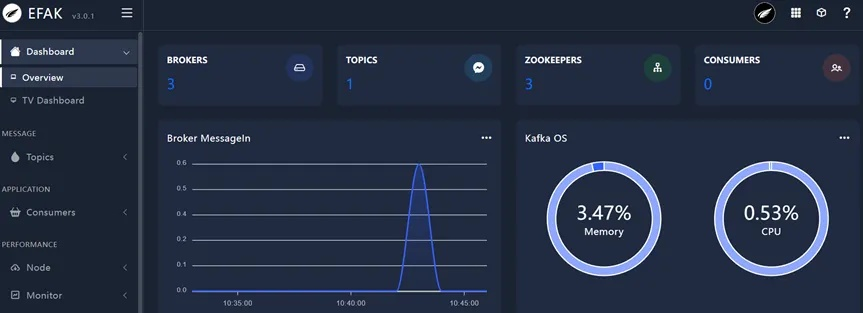 iseej监控软件Harmony_v8.687版本更新,实地数据验证设计官方下载