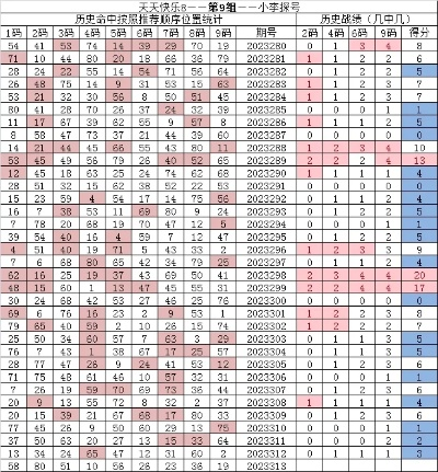 快乐八官方下载及ultracompare激活码与数据设计驱动策略更新