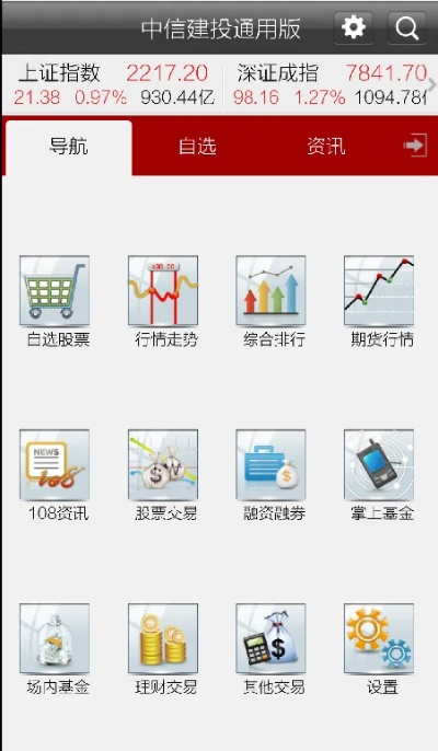 中投证券手游下载与FHD版数据驱动计划上线，宝藏级应用v5.279体验来袭！