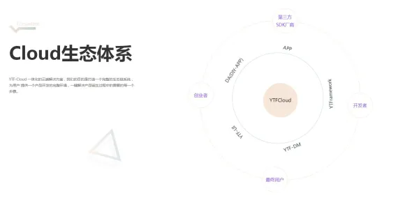 iOS v5.477开源项目深度解析，生态繁荣与价值挖掘